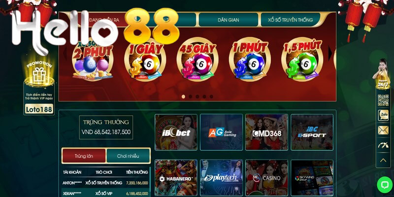 Tổng quan về loại hình xổ số siêu tốc